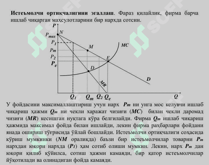 MONOPOL HOKIMYAT SHAROITIDA NARX BELGILASH TAMOYILLARI 6