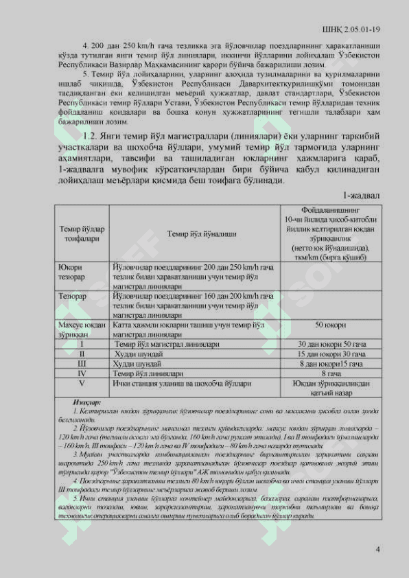 Temir yul izlarini loyihalash 1520mm 5