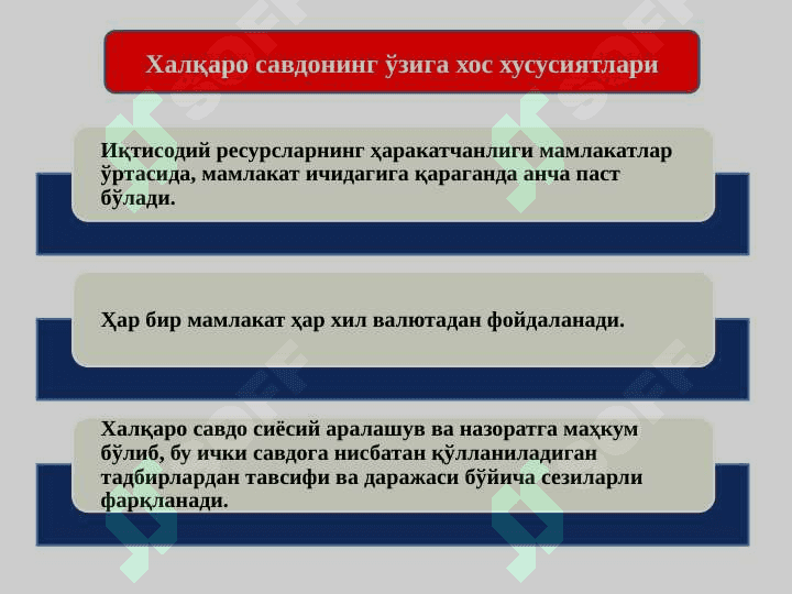 Jahon bozori,Xalqaro valyuta va kredit munosabatlari 3