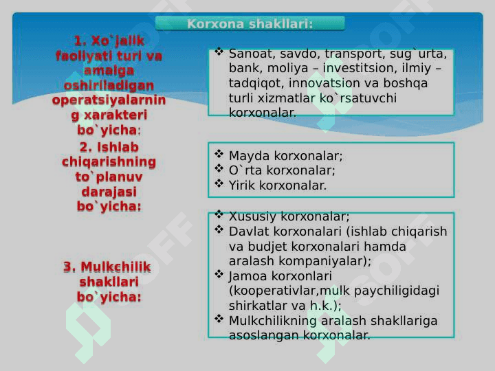 Tadbirkorlik faoliyati. Tadbirkorlik kapitali va uning harakati 5