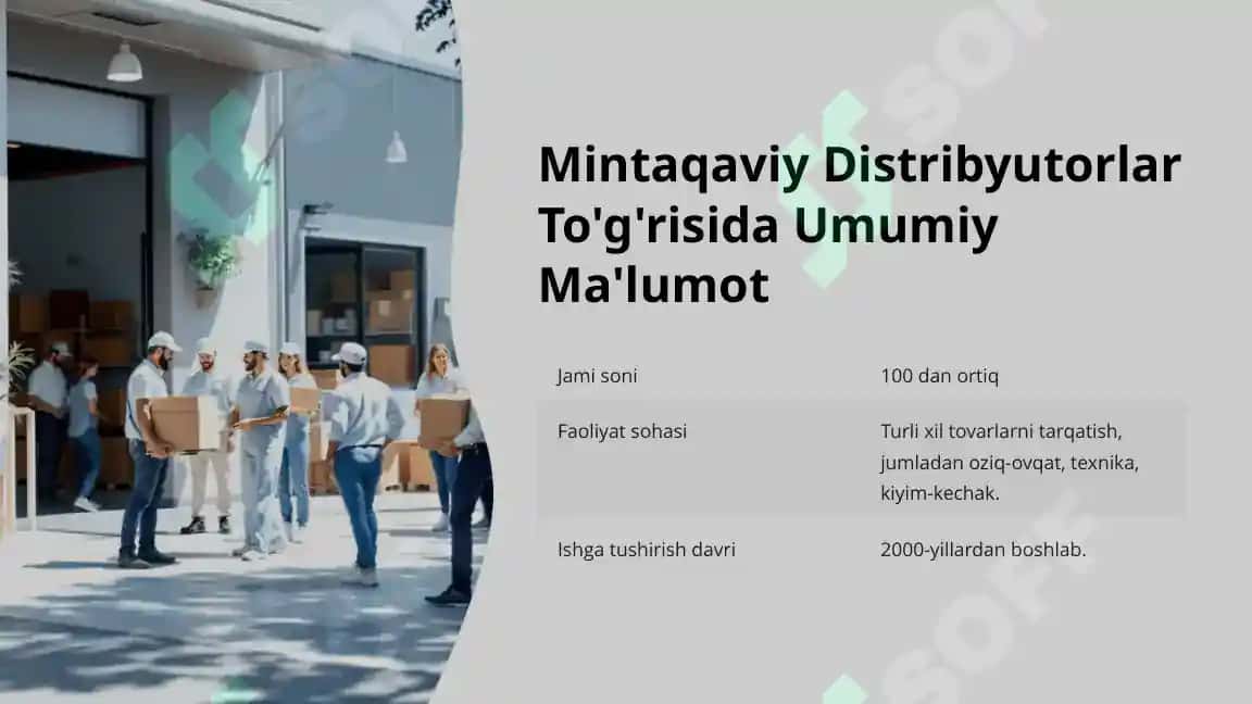 Mintaqaviy distribyutorlarning joylashuvini aniqlash 6