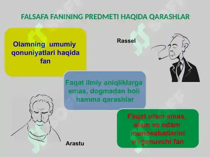 Falsafa fanining predmeti, mazmuni va jamiyatdagi o`rni 8