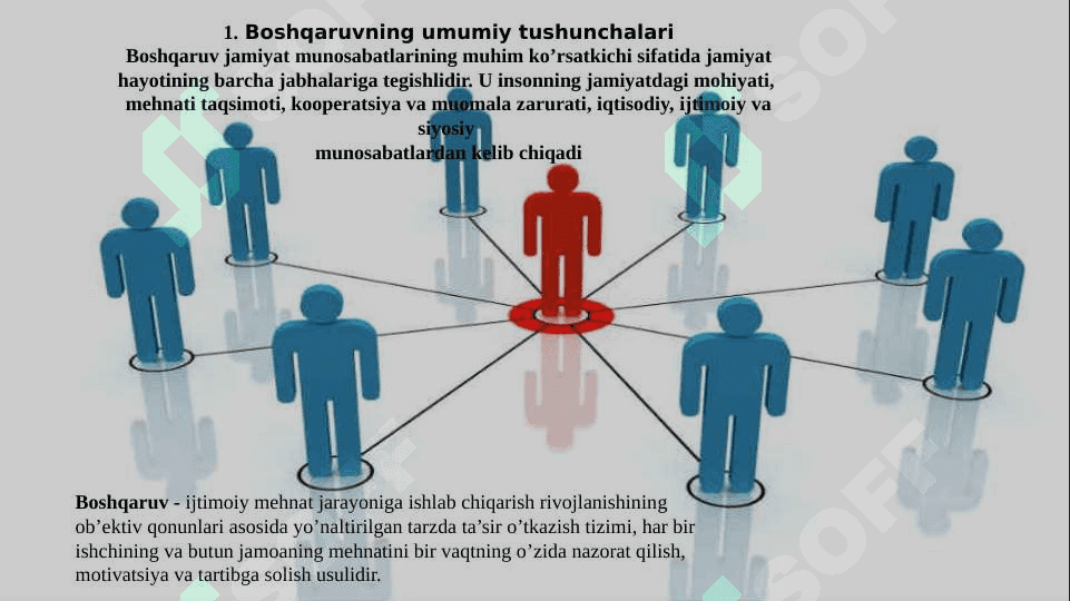 Korxonani boshqarishning o`ziga xos funksiyalari. 3