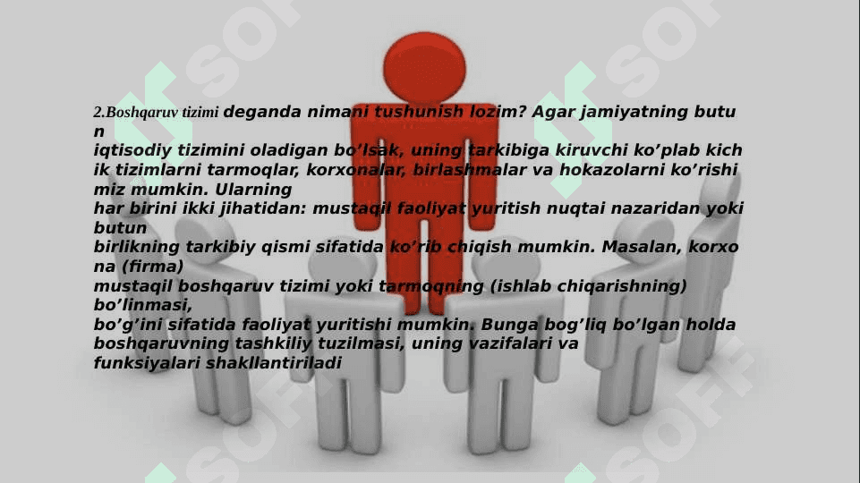 Korxonani boshqarishning o`ziga xos funksiyalari. 4