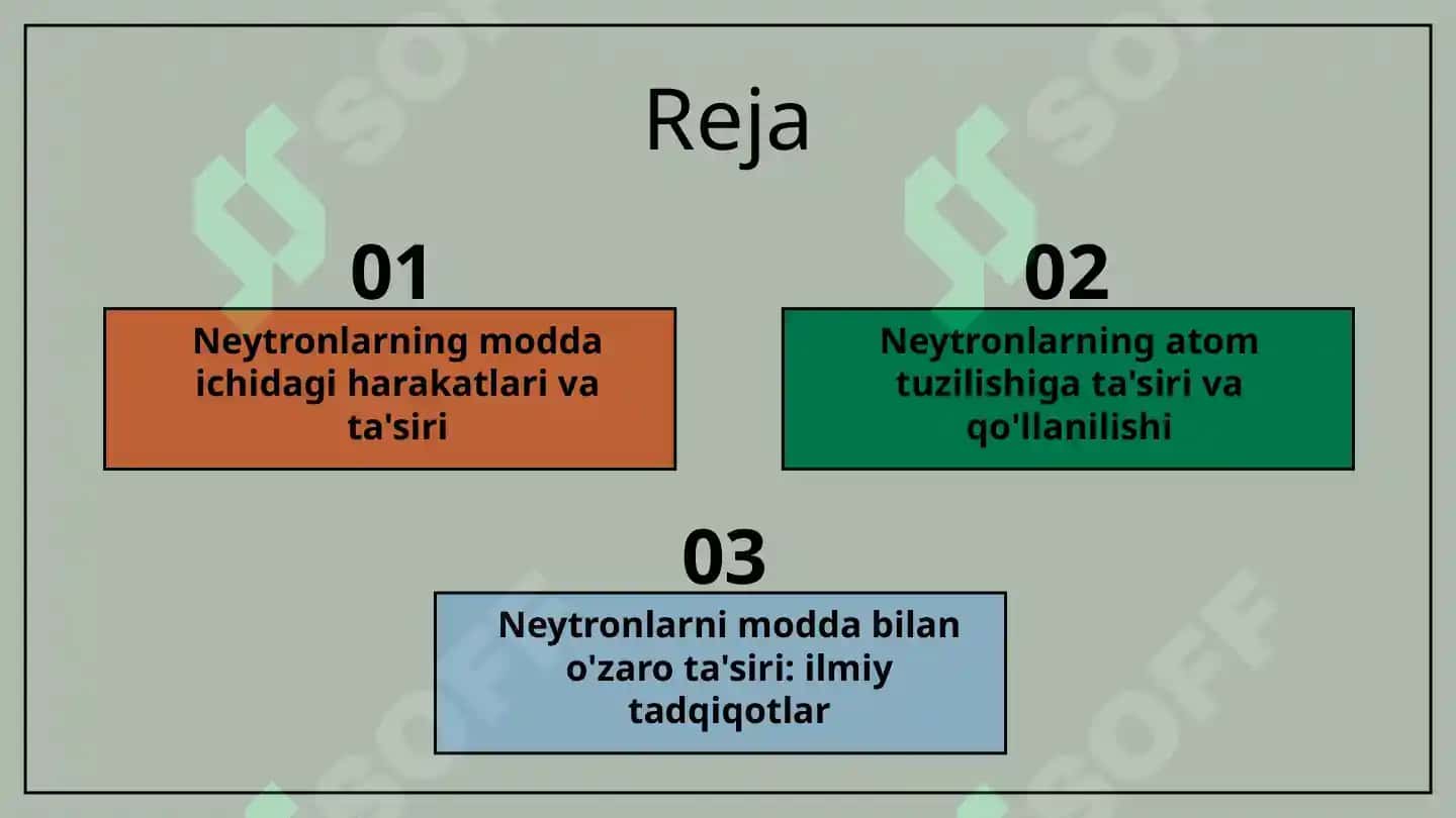 Neytronlarning modda bilan o'zaro ta'siri 2