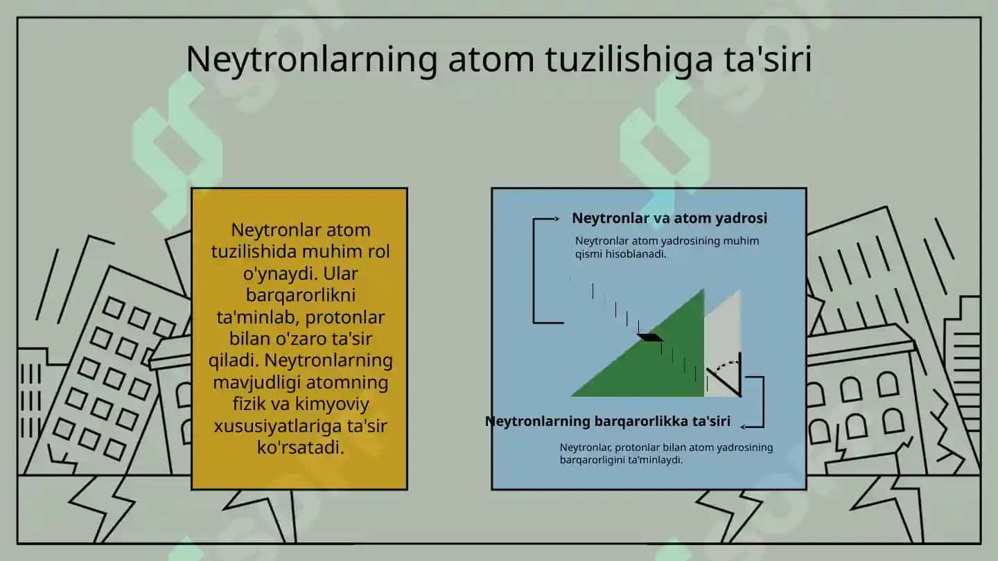 Neytronlarning modda bilan o'zaro ta'siri 7