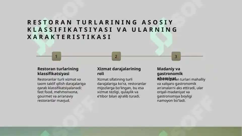 Restaranlarning turlari va xizmat kórsatish klasslari 3