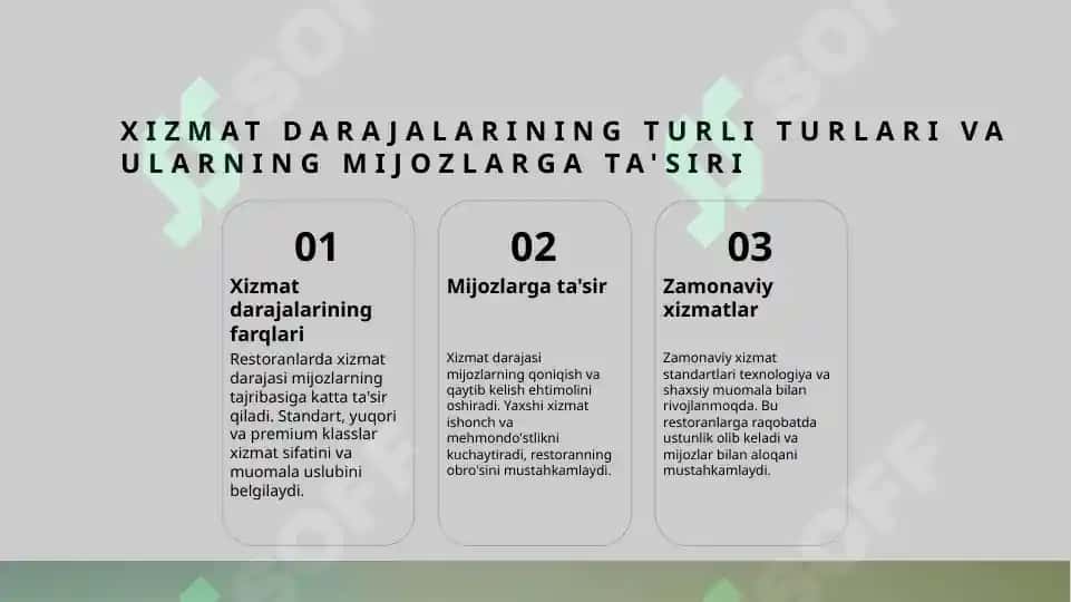 Restaranlarning turlari va xizmat kórsatish klasslari 4