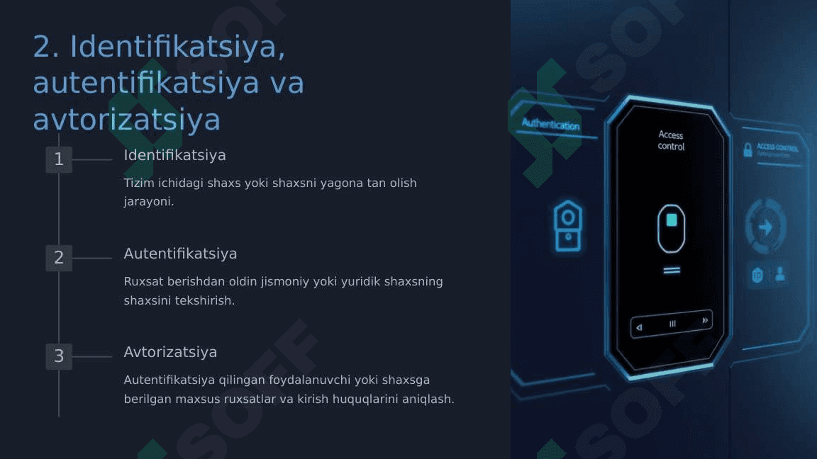Kiberxavfsizlikni fundamental terminlarini aniqlash va tahlil qilish 4