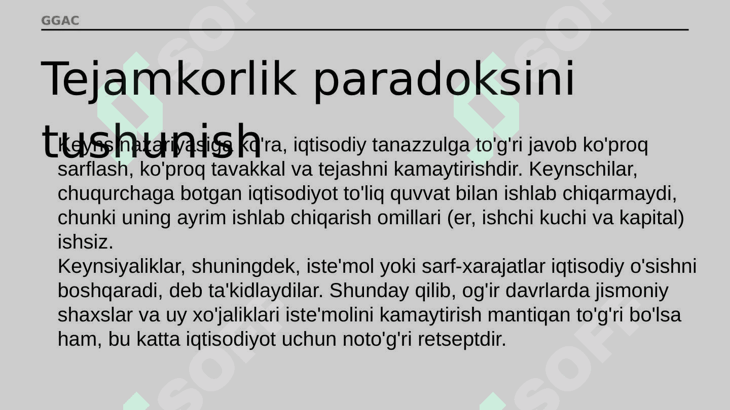 Tejamkorlik paradoksi 6