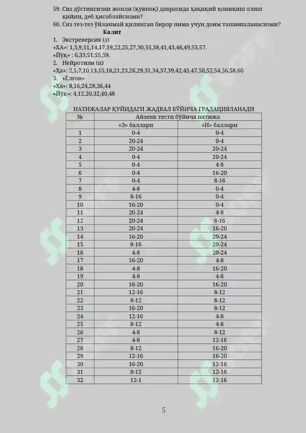 Temperamentning namoyon bo'lishini o'rganish metodikasi 5
