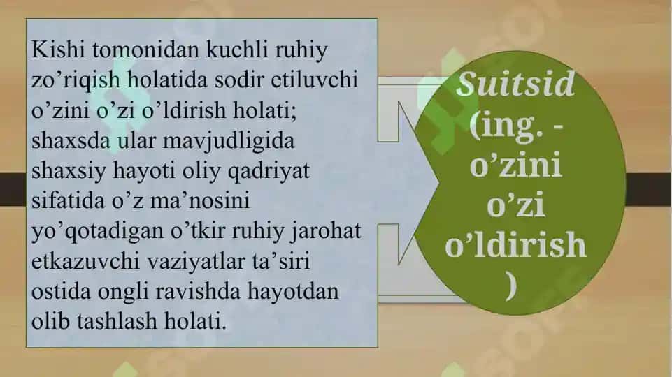 Suitsidal axloq 2