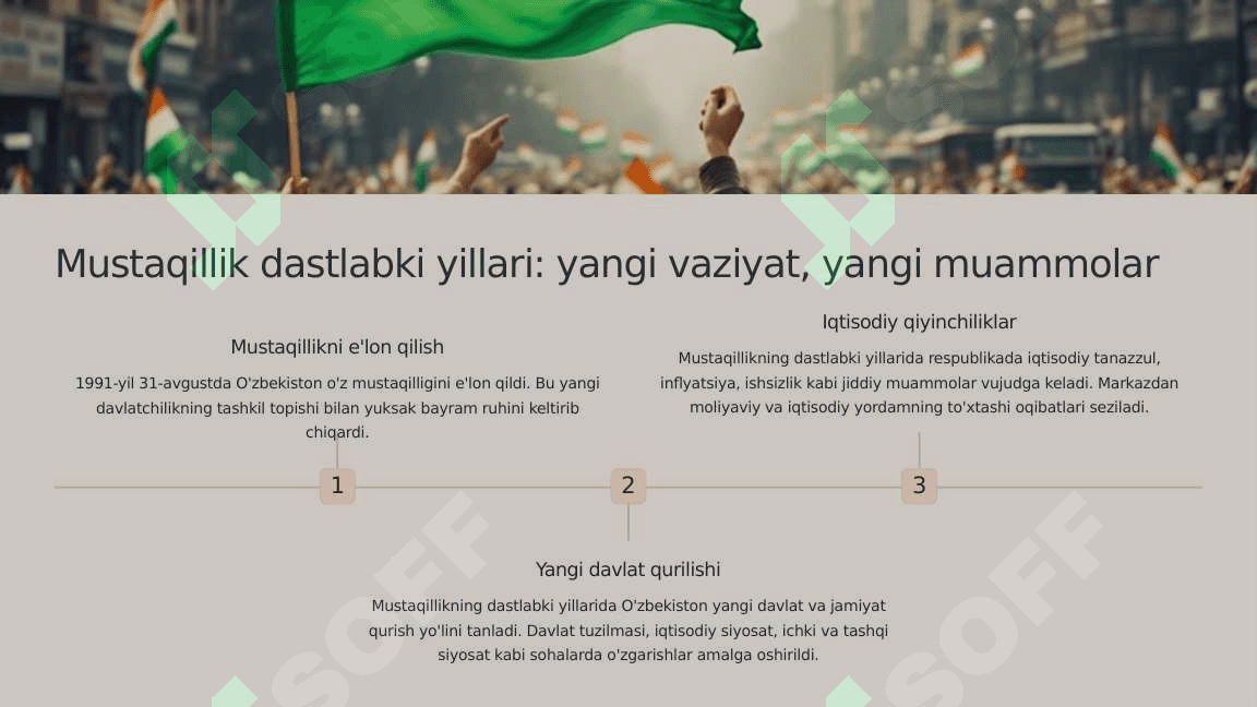 Qayta qurish yillarida O'zbekistondagi ijtimoiy-siyosiy vaziyat 4