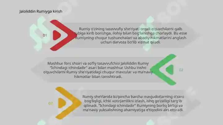 Jaloliddin Rumiyning "Ichingdagi ichingdadir" asari böyicha esse. 3