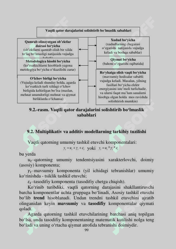 VAQTLI QATORLAR 3
