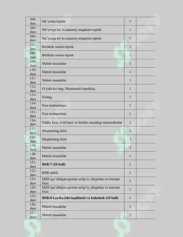 5-sinf Matematika yillik reja 2025-2026 BSB va CHSB 4