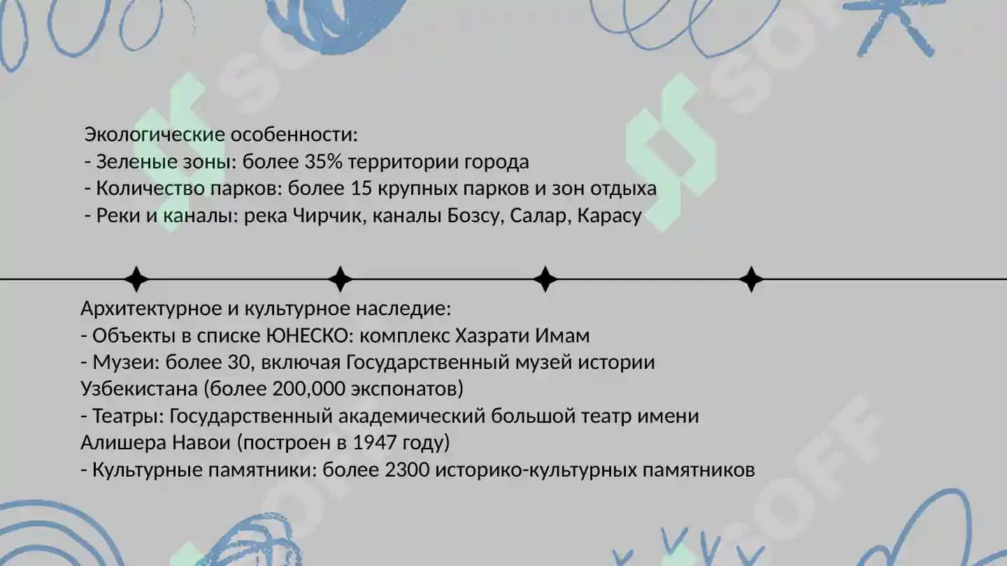 Мое любимое место в ташкент 4
