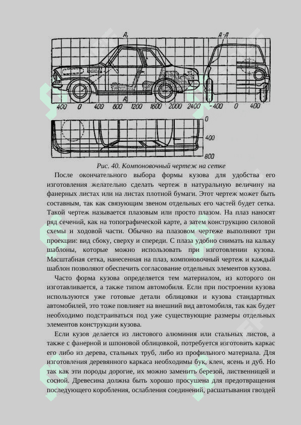 Изготовление кузова 3