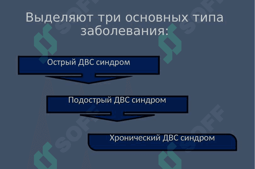 ДВС - синдром 3