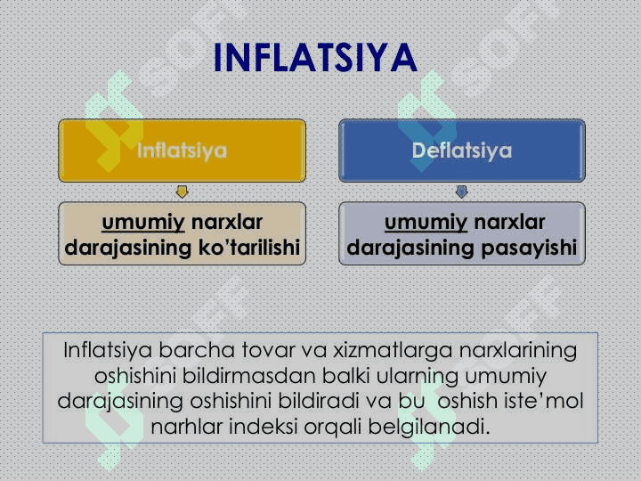 Inflyatsiya va inflyatsiyaga  qarshi siyosat 8