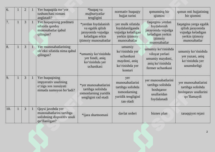 Yer huquqi testlar javoblari bilan 2