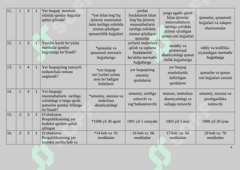 Yer huquqi testlar javoblari bilan 3
