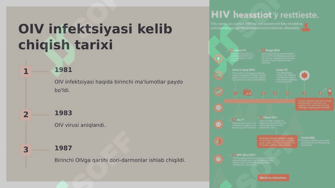 OIV infeksiyasi. 3