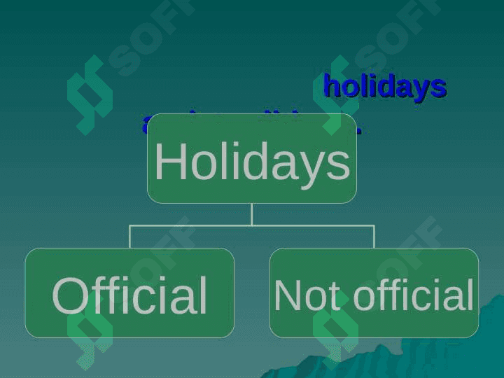 HolidaysandTraditions   in the USA. 2