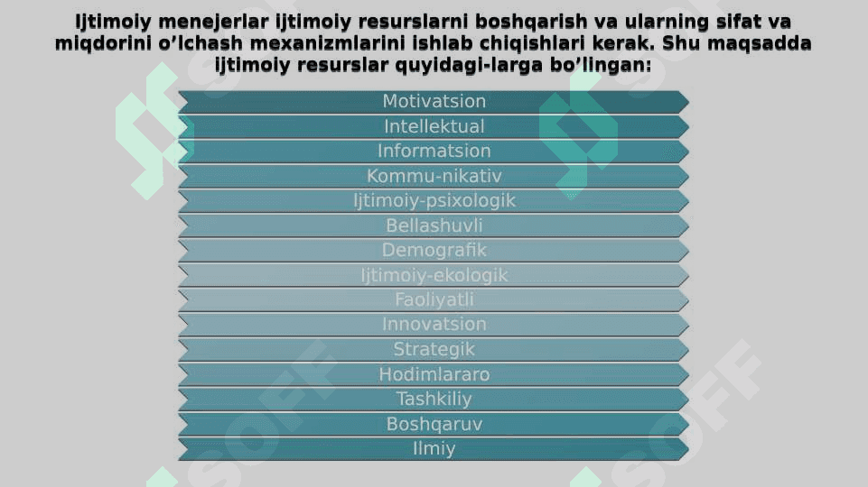 IJTIMOIY RESURSLAR, ULARNI AMALGA OSHIRISH YO’LLARI 5