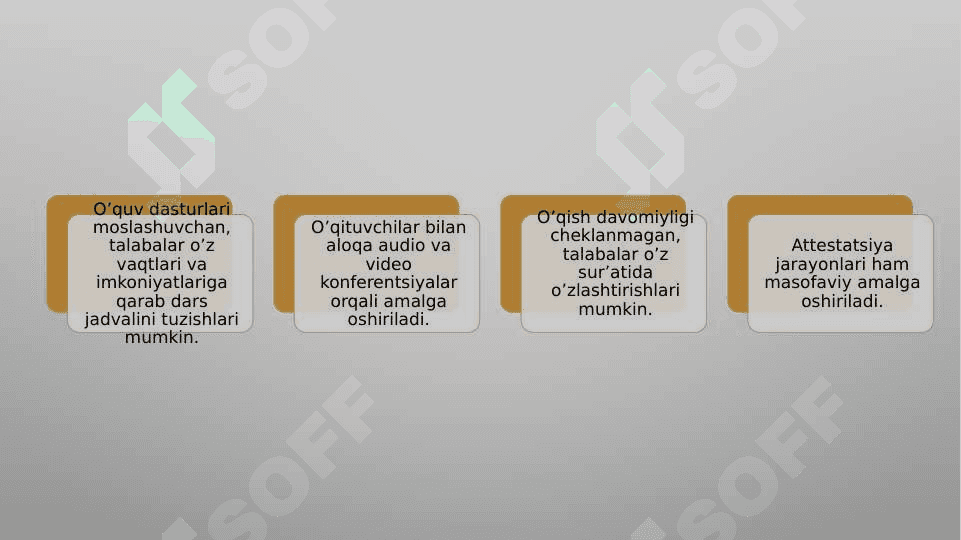 Distance learning masofaviy ta’lim platformasini o‘rganish va tahlil qilish 3