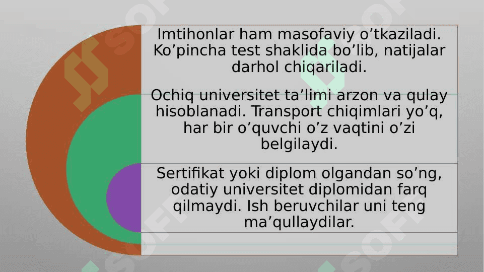 Distance learning masofaviy ta’lim platformasini o‘rganish va tahlil qilish 5