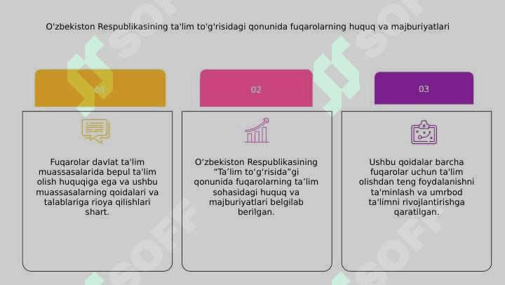 Oʻzbekiston respublikasining taʼlim toʻgʻrisidagi qonuni 7