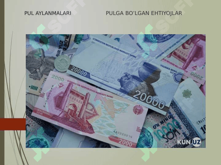 PUL AYLANMASI VA UNING TARKIBI 4
