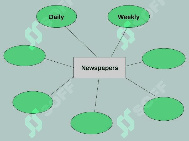 About newspapers 5