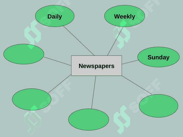 About newspapers 6