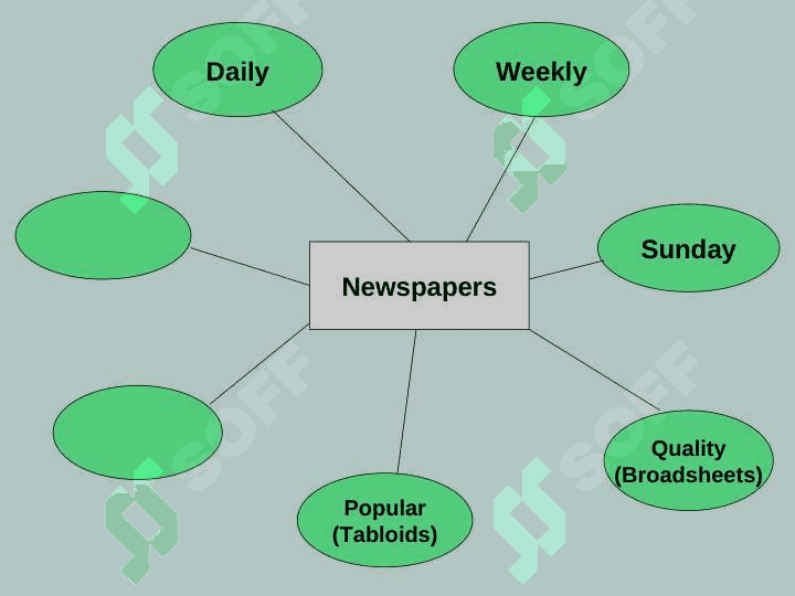 About newspapers 8