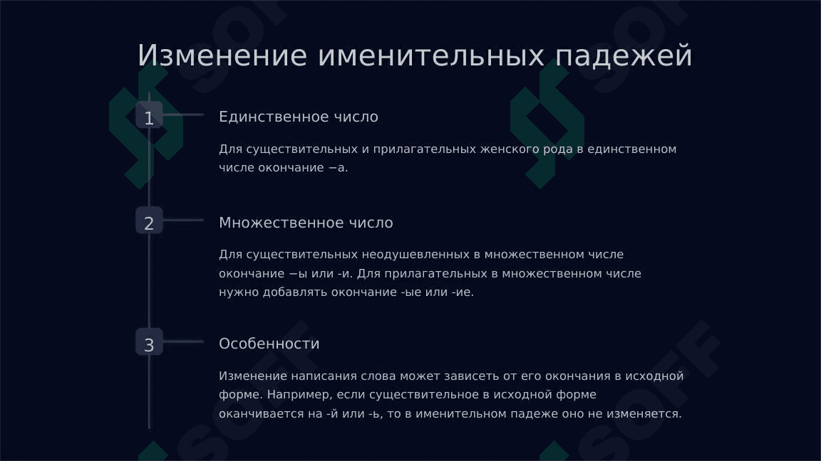 Именительный падеж 2