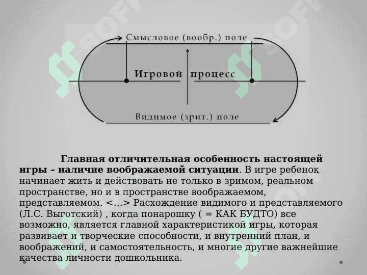 Игра и ее роль в психическом развитии ребенка 5