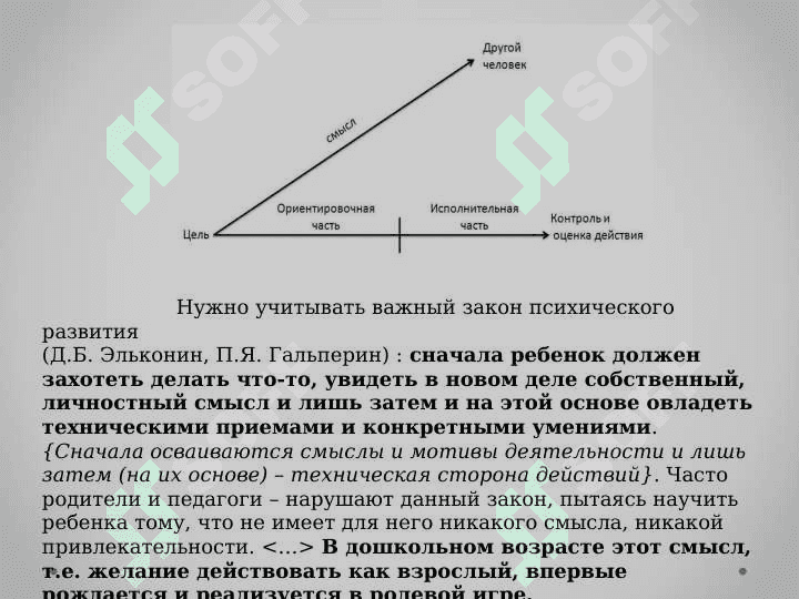 Игра и ее роль в психическом развитии ребенка 8