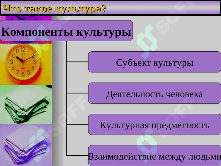 КУЛЬТУРА И КУЛЬТУРНЫЙ ЧЕЛОВЕК 4