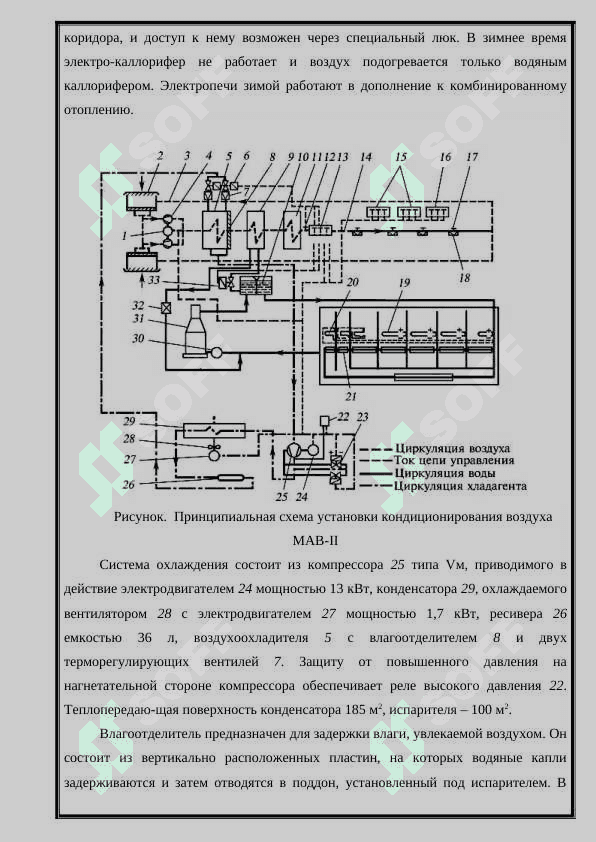 Устройства,технические или ремонт установки кондиционеры воздуха МАБ 2.docx" 5