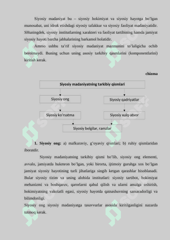 SIYOSIY MА’DАNIYAT 7