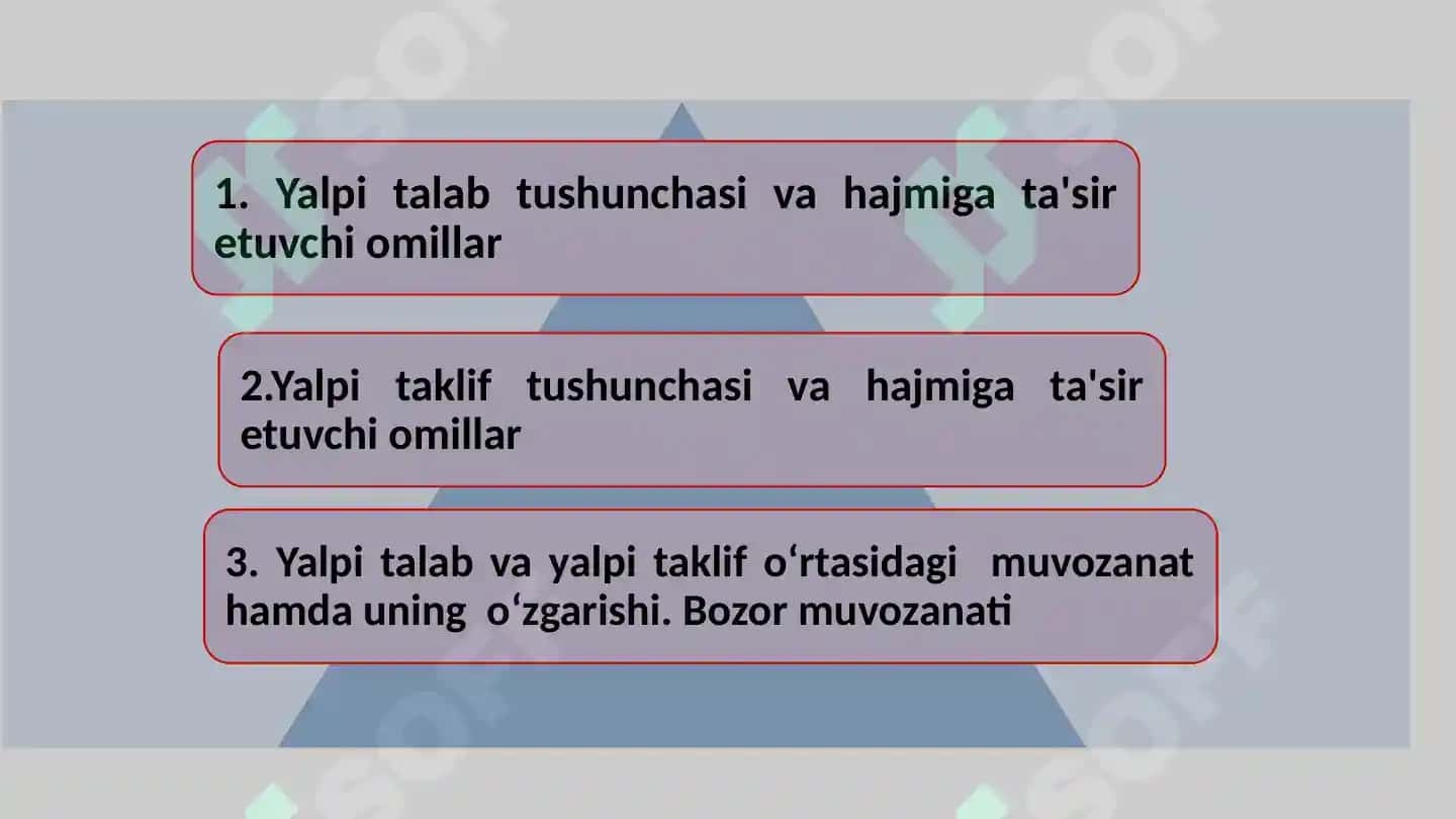 Yalpi Talab va Yalpi Taklif 2
