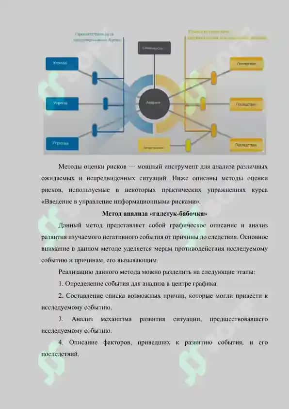 Оценка рисков в кибербезопасности 2