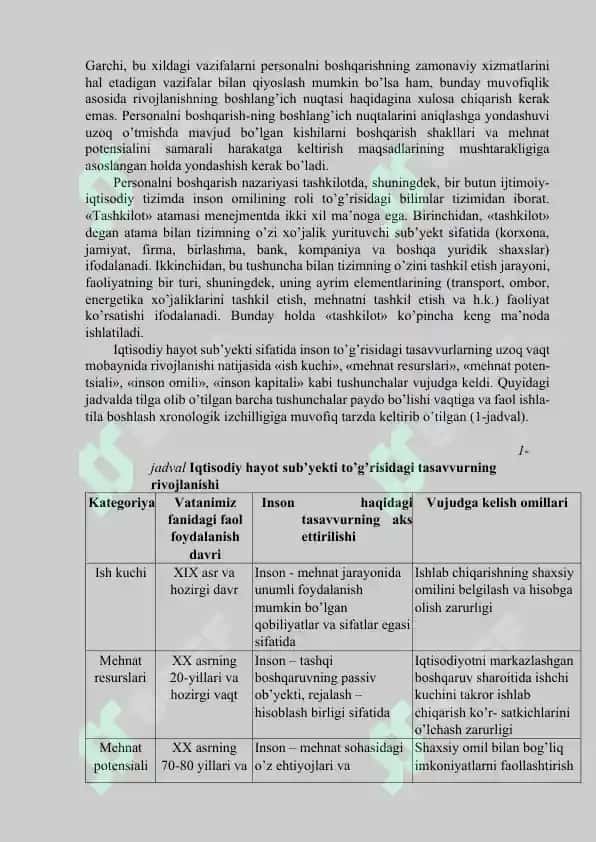 Persоnаl vа insоn resurslаrini bоshqаrish 3