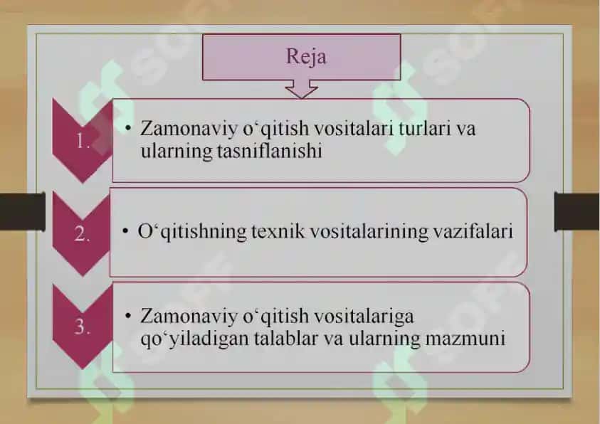 Zamonaviy O'quv Texnologiyalari va O'quv Qurollari 2