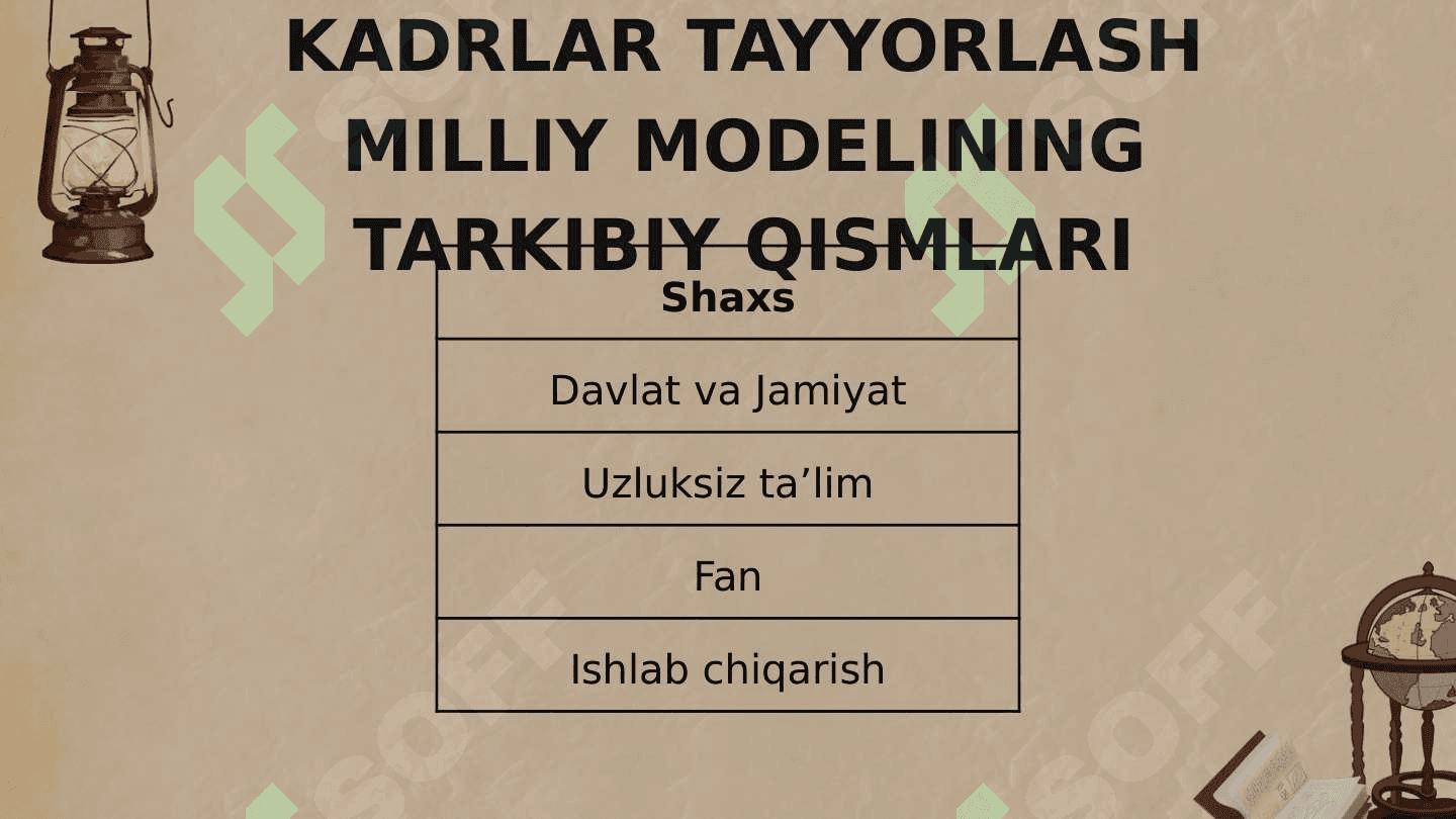 Pedagogika fan sifatida 4