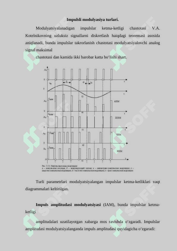 Impulsli modulyasiya turlari 2