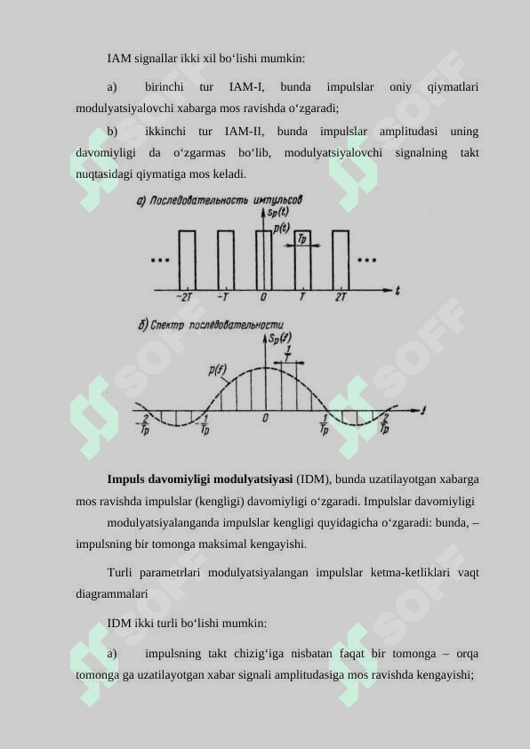 Impulsli modulyasiya turlari 3