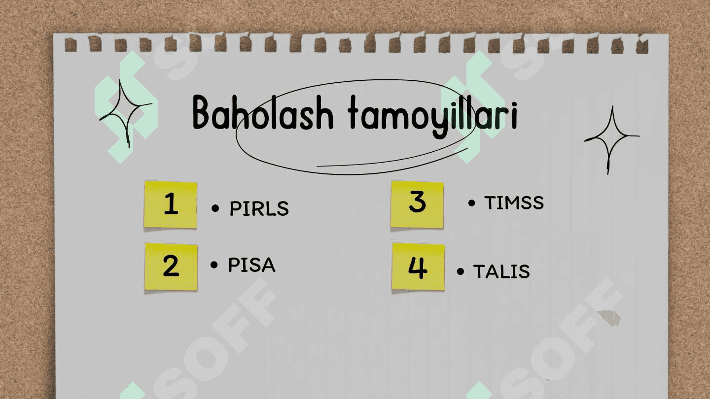 Pisa tadqiqotlaridan foydalanilgan matn va topshiriqlarni baholash 2